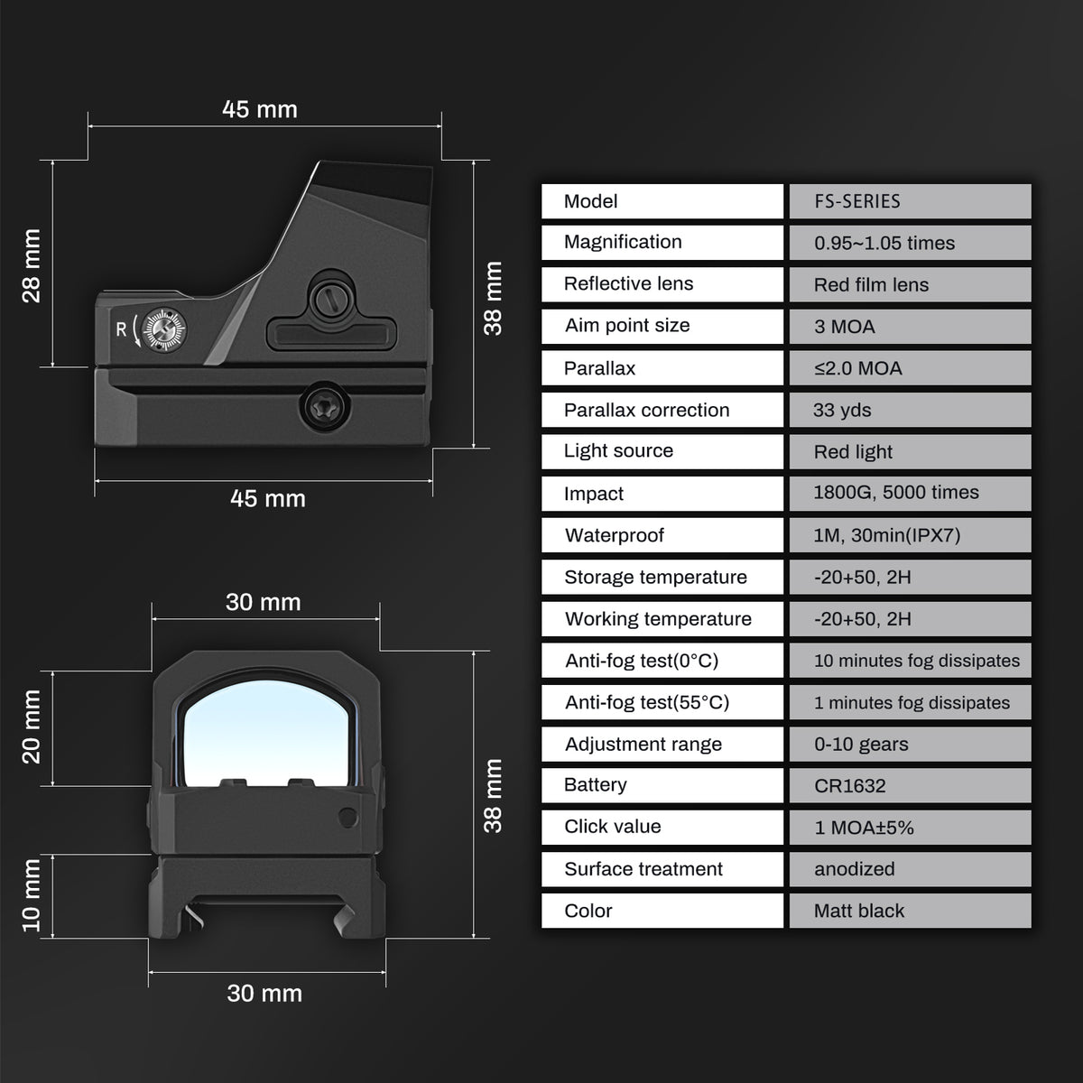 Fs Optics FS-SERIES RED DOT OPTIC – INFINITE OPTICS CORP